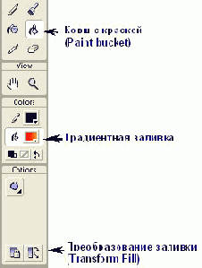 Рисование в Flash