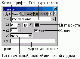 Рисование в Flash