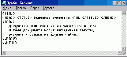 Элементы языков HTML И Javascript