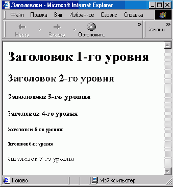 Элементы языков HTML И Javascript