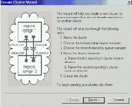     WebSphere MQ
