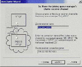     WebSphere MQ
