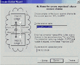     WebSphere MQ
