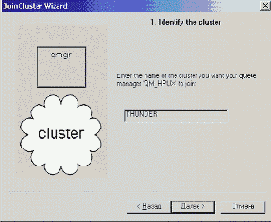     WebSphere MQ
