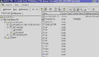 Интеграция приложений на основе WebSphere MQ