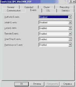 Интеграция приложений на основе WebSphere MQ