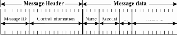     WebSphere MQ
