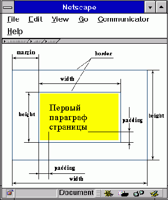 Web-инжиниринг