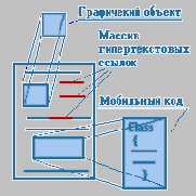 Web-
