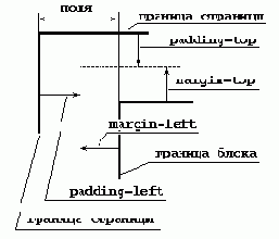 Web-
