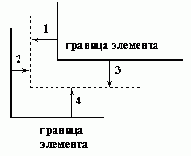 Web-
