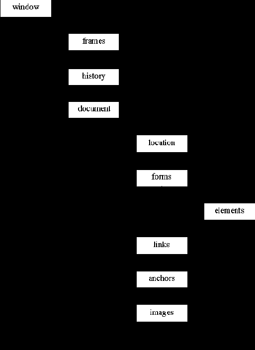  web-
