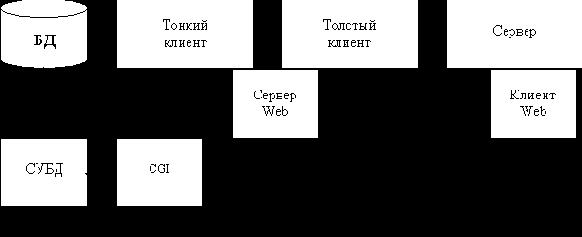  web-
