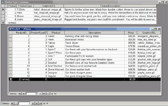 Связь с ColdFusion MX