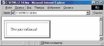 Иллюстрированный самоучитель по созданию сайтов