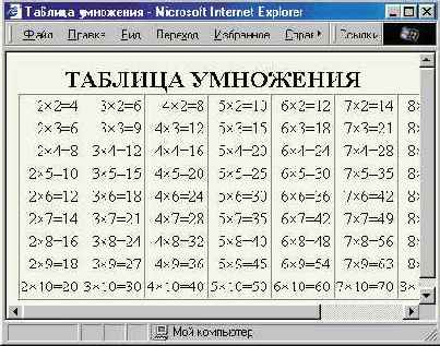 Оформление заголовка