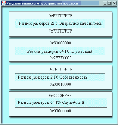     Windows
