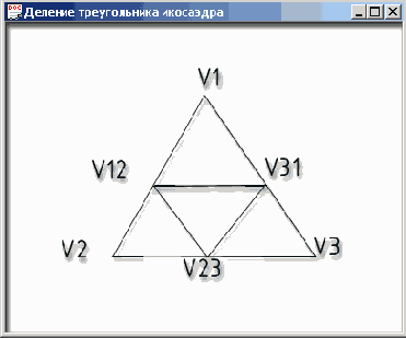 Графика OpenGL
